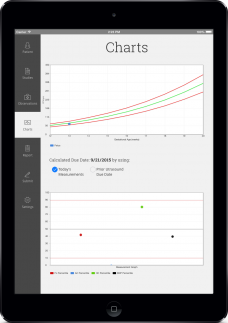 09-iPad-SCWebEd-StudyCharts.png